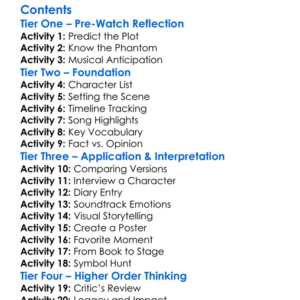 Phantom Of The Opera Behind The Mask 2006 Worksheet Activity Booklet