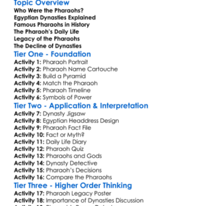 Pharaohs And Egyptian Dynasties Worksheet Activity Booklet