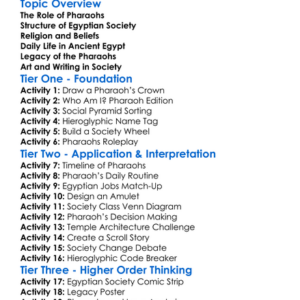 Pharaohs And Egyptian Society Worksheet Activity Booklet
