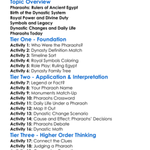 Pharaohs And The Dynastic System Worksheet Activity Booklet