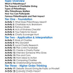Philanthropy And Charitable Giving Worksheet Activity Booklet