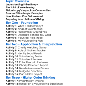 Philanthropy And Volunteering Worksheet Activity Booklet