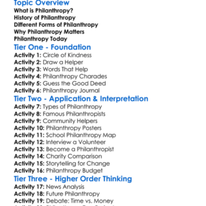 Philanthropy Worksheet Activity Booklet