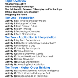 Philosophy And Technology Worksheet Activity Booklet