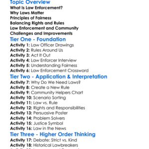Philosophy Of Law Enforcement Worksheet Activity Booklet