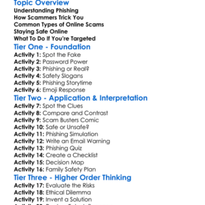 Phishing And Online Scams Worksheet Activity Booklet