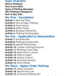Phishing And Scams Worksheet Activity Booklet