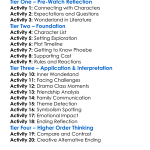 Phoebe In Wonderland 2008 Worksheet Activity Booklet