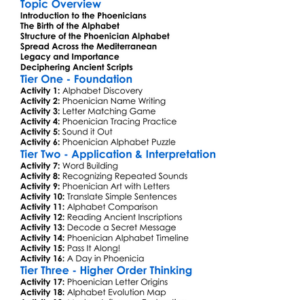 Phoenician Alphabet Worksheet Activity Booklet