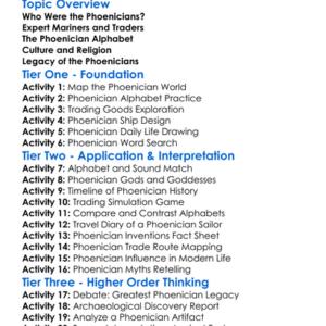 Phoenician Civilization Worksheet Activity Booklet