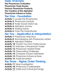 Phoenician Trade And The Alphabet Worksheet Activity Booklet