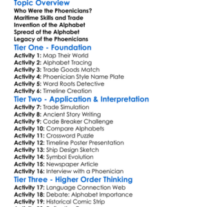 Phoenicians And The Alphabet Worksheet Activity Booklet