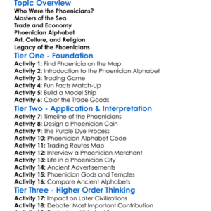 Phoenicians Worksheet Activity Booklet