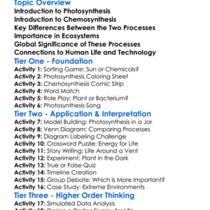 Photosynthesis Vs Chemosynthesis Worksheet Activity Booklet