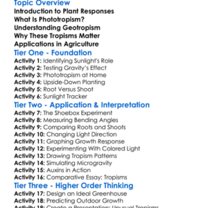 Phototropism And Geotropism Worksheet Activity Booklet