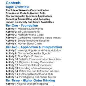 Physics In Communication Technologies Worksheet Activity Booklet