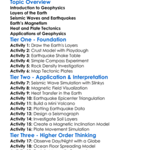 Physics Of The Earth Geophysics Worksheet Activity Booklet