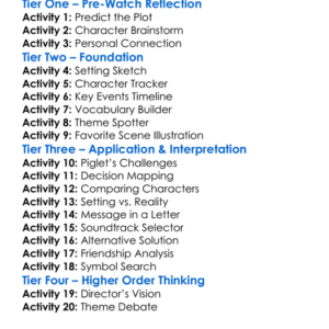 Piglet 2025 Worksheet Activity Booklet