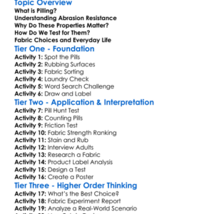 Pilling And Abrasion Resistance Worksheet Activity Booklet