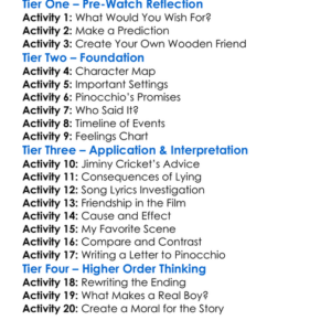 Pinocchio Worksheet Activity Booklet