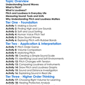 Pitch And Loudness Worksheet Activity Booklet