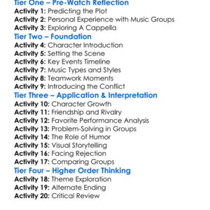 Pitch Perfect 2012 Worksheet Activity Booklet