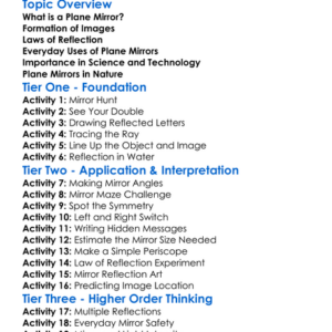 Plane Mirrors Worksheet Activity Booklet