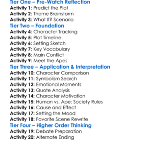 Planet Of The Apes 2001 Worksheet Activity Booklet