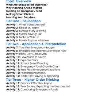 Planning For Unexpected Expenses Worksheet Activity Booklet