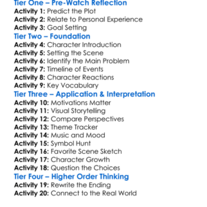 Plans Worksheet Activity Booklet