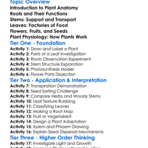 Plant Anatomy And Physiology Worksheet Activity Booklet