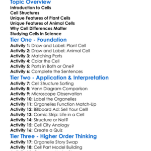 Plant And Animal Cell Differences Worksheet Activity Booklet