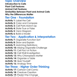 Plant And Animal Cells Differences Worksheet Activity Booklet
