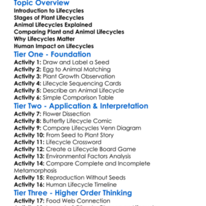 Plant And Animal Lifecycles Worksheet Activity Booklet