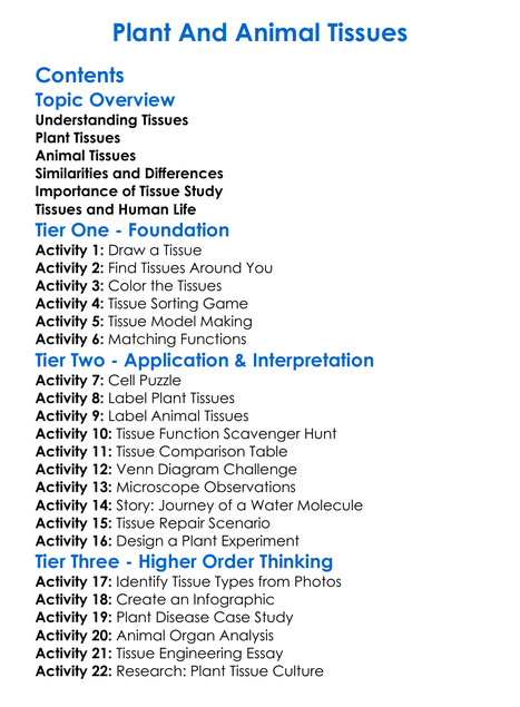 Plant And Animal Tissues Worksheet Activity Booklet