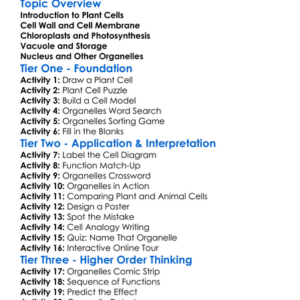 Plant Cell Organelles Worksheet Activity Booklet