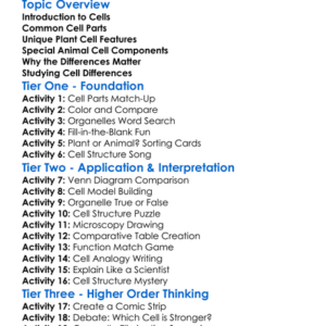 Plant Cell Vs Animal Cell Differences Worksheet Activity Booklet