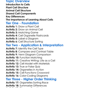 Plant Cell Vs Animal Cell Worksheet Activity Booklet