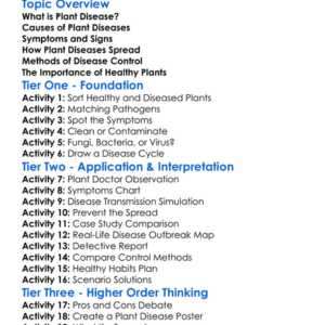 Plant Disease And Control Worksheet Activity Booklet
