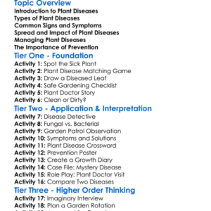 Plant Disease And Its Management Worksheet Activity Booklet