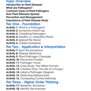 Plant Disease And Pathogens Worksheet Activity Booklet