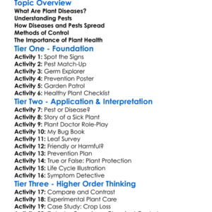 Plant Disease And Pest Control Worksheet Activity Booklet