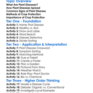 Plant Diseases And Crop Protection Worksheet Activity Booklet