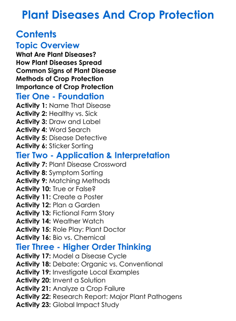 Plant Diseases And Crop Protection Worksheet Activity Booklet