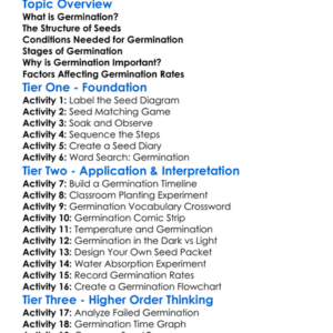 Plant Germination Process Worksheet Activity Booklet