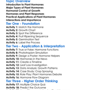 Plant Hormones And Their Effects Worksheet Activity Booklet