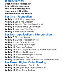 Plant Hormones Worksheet Activity Booklet