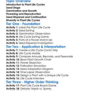 Plant Life Cycles Worksheet Activity Booklet