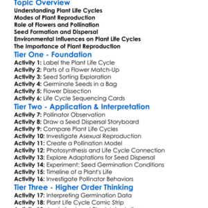 Plant Reproduction And Life Cycles Worksheet Activity Booklet