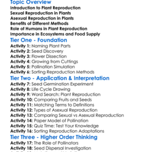 Plant Reproduction Methods Worksheet Activity Booklet